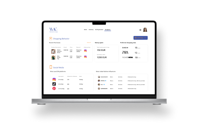 Kritika Singh & Resham Beri