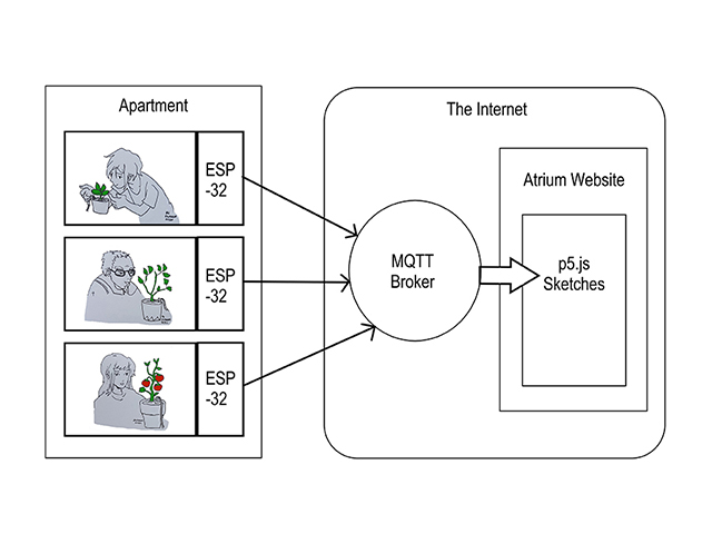 Timothy Heng Cheng Ming