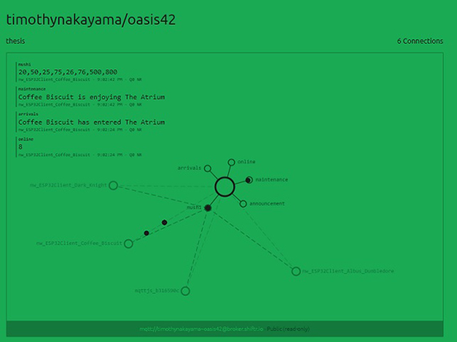 Timothy Heng Cheng Ming